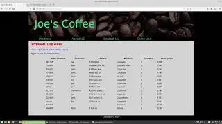 Creating user login and flow