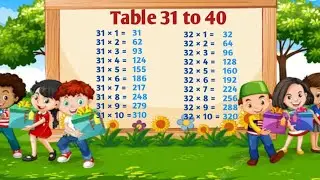 Table 31 to 40 in English/Tables 31 to 40/Pahade 31 to 40 in English/Multiplication Table 31 to 40