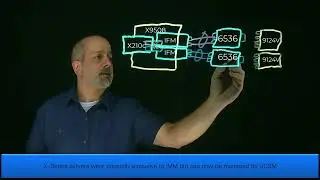 Cisco & Hitachi Adaptive Solutions Architecture Featuring FC/FC-NVMe Resilient Pathing