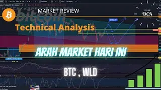 BITCOIN Point Penting untuk Arah Market . PUMP vs DROP.  Lihat Data Ini..