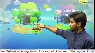 MAXHUB  EASY NOTE 5 Tutorial  (PART 1 🔥🔥 )  [AKASH MAXHUB]