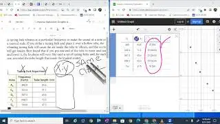 Model Data with Inverse Variation