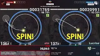 osu!ro Summer Tournament 2023: etn vs Lucrise (Semi-Finals)