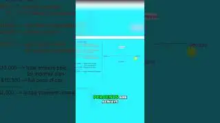 Calculating Percent Increase in Price  A Step by Step Guide