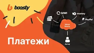 Where's the money, Boosty? How do payments get into your account?