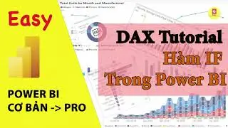 DAX cách dùng hàm IF trong Power BI | IF Function in DAX