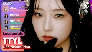 Loosemble - 'TTYL' (Line Distribution Color Coded) @Nawaii_k