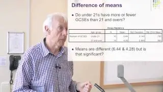 Independent Samples t-test. Part 1 of 2 on Comparing Groups using Means and Variances