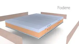 Матрас Lordflex's Strabilio