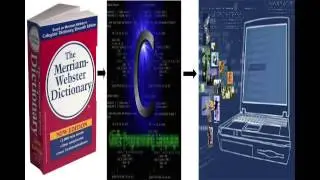 What Is Computer Programming? (The World of Computer Programming) Documentary