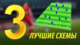 Настройка лучшей схемы и тактики в FIFA Online 4 (гайд для новичков)