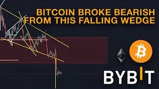 BITCOIN Broke BEARISH from this falling wedge... Solana + Matic Technical Analysis || Crypto Tagalog