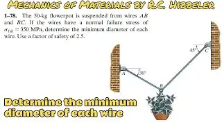 Determine the minimum diameter of each wire.  Mechanics of Materials| Engineers Academy