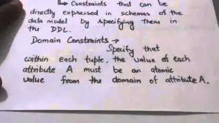 CONSTRAINTS ON DATABASES(DBMS-6)