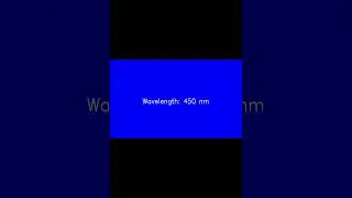 Humans' Spectral Sensitivity (code in the description) 