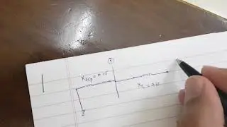 Z bus formation using zero sequence circuit - A practical excercise 02