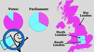 Why the UK Election Results are the Worst in History.