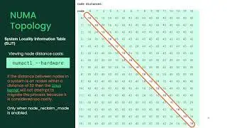 TUTORIAL 1270 How to Deploy Extremely Large HANA Clusters in Public Clouds