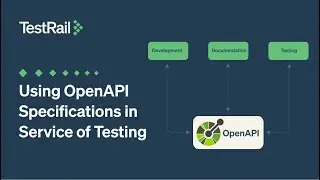 OpenAPI Specifications In Service of Testing
