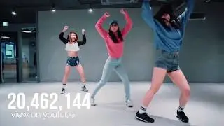 2017 Review  Amazing Dance Choreography In World With Best Performance
