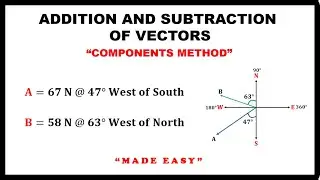 ADDITION AND SUBTRACTION OF VECTORS MADE EASY || GENERAL PHYSICS