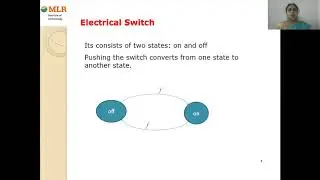 LEC1  FLAT Introduction