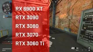 RX 6900 XT vs RTX 3090 vs RTX 3080 vs RTX 3070 vs RTX 3060 Ti | Testing Cyberpunk 2077 and 12 more