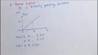 Unit Step & Ramp Signal | Elementary Signals | Signals & Systems