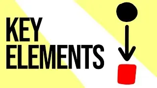 KEY ELEMENTS [VCE BUSINESS MANAGEMENT] | Animated Learning by VCEWeb