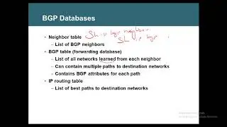 64 CCNP110 CCIE COM Routing   BGP 2