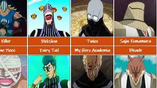 Anime characters without masks