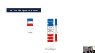 Doctor Flow Power Platform BPM Toolkit