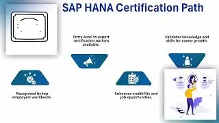 Learn SAP HANA Online Free | SAP HANA Training | SAP Tutorial