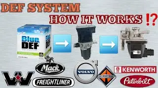 DEF SYSTEM ON DIESEL ENGINES FUNCTION AND HOW IT WORKS MAY LIVE VIDEO