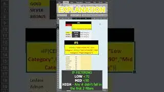 👨‍🏫MS Excel Shorts Part25