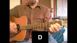 Will The Circle Be Unbroken - Backing Track