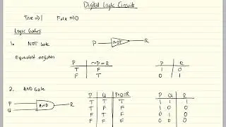 2 4 Digital Logic Circuits