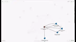 KSR Knowledge Graph Demo