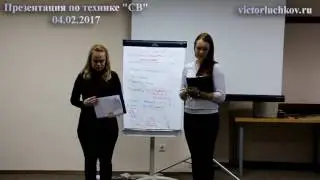 #06.Техника Свойства-Выгоды.04.02.2017