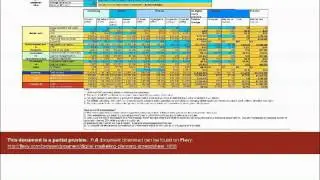 Digital Marketing Planning Spreadsheet