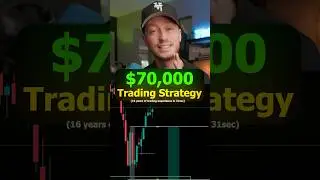 ORB Trading Strategy that ACTUALLY WINS