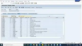 SAP ABAP Class 6 | Selection screen | Real Time Scenario