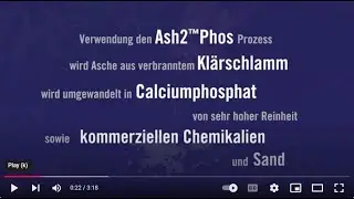 Die Ash2Phos-Technologie