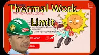 What is Thermal Work Limit for Heat Stress Prevention - Source Abu Dhabi UAE OSHAD