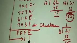 Internet Checksum | Error Detection | Data Communication| J Academy