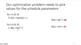 The Polyhedral Model Part 4: Scheduling
