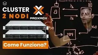 Cluster Proxmox VE a 2 Nodi: Come Funziona