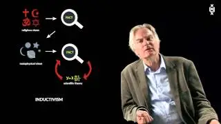 3.5 Religious Thought as Starting Point