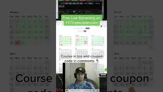 Free Live Streams 15min before Market Opens ✅