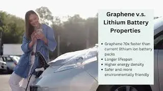 USA Graphene Raw Materials For Electric Vehicles
